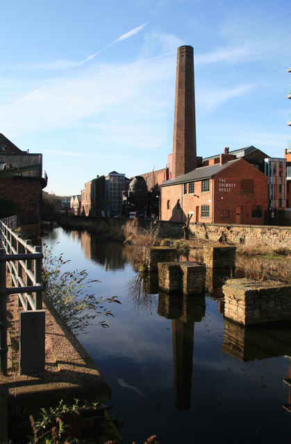 Kelham Island