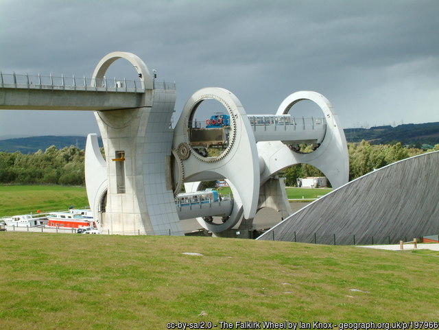 The Falkirk Wheel in action