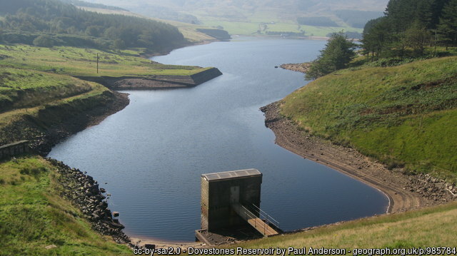 Dovestone Reservoir