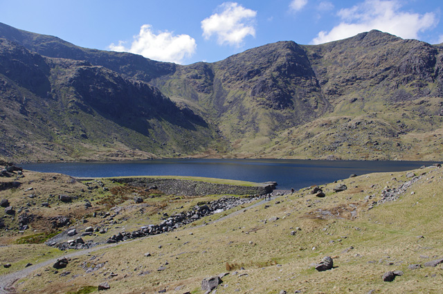 Levers Water